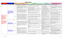 Learning Targets 4 legal