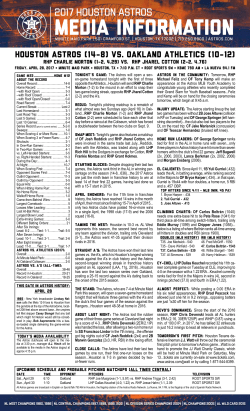 Houston Astros (14-8) vs. oakland athletics (10-12)