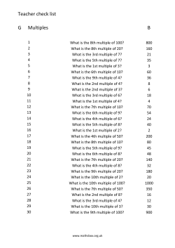 Teacher check list G Multiples B