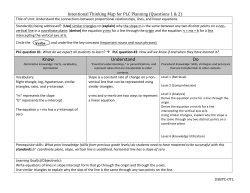 MACC.8.EE.2.6 Intentional Thinking Map