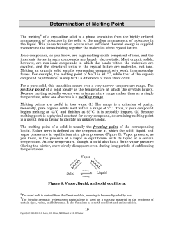 Determination of Melting Point - Rose