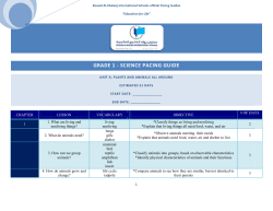 science pacing guide