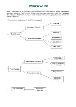 Egeus Hermia Lysander Demetrius Helena The Fairies