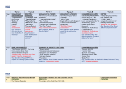 KS3 KS4 - John Wallis Academy