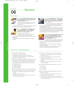 Review - TheThinkSpot