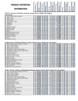 Nutrient Information rev 1-2015