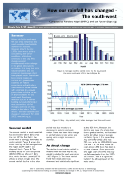 How our rainfall has changed - The south-west