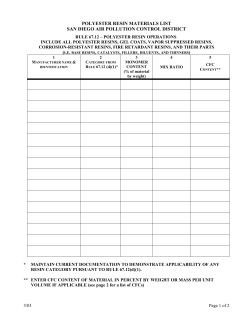 coating list - Air Pollution Control District