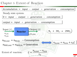 Chapter 5: Extent of Reaction