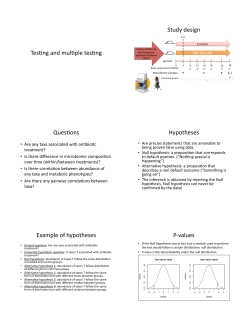 Testing and Multiple Testing
