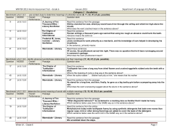 Category 1 - Vocabulary - Language Arts and Reading