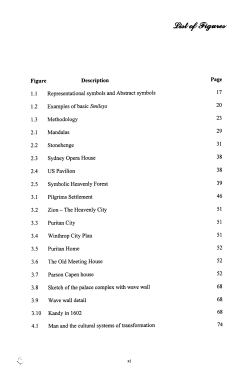 Figure Description 1.1 Representational symbols and Abstract