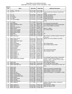 alphabetical listing - Appomattox Historical Society