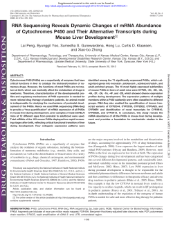 RNA Sequencing Reveals Dynamic Changes of mRNA Abundance