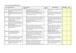 LOSE TO WIN WEEKLY HOMEWORK (8 Weeks)