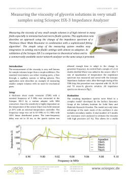 Measuring the viscosity of glycerin solutions in very small samples