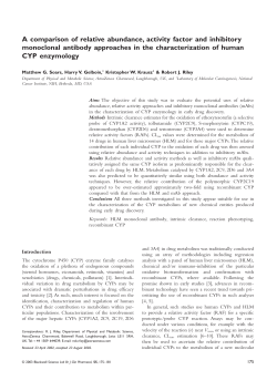 A comparison of relative abundance, activity factor and inhibitory