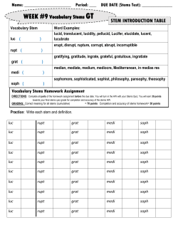 (Stems Test): ______ STEM INTRODUCTION TABLE Vocabulary