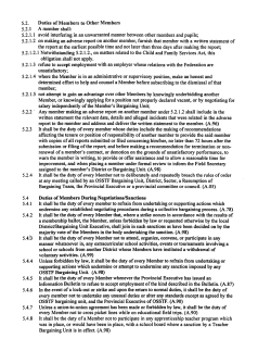 5.2. Duties of Members to Other Members 5.2.1 A member shall: 5.2