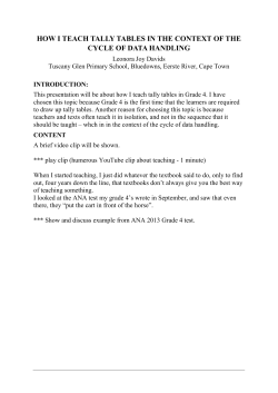 How I teach tally tables in the context of the cycle of