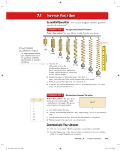 Inverse Variation