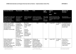 Outcome Planned Key Actions Benefits Cost Lead Officer Timesc ale