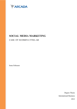 Social Media Marketing strategy