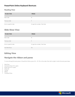 PowerPoint Online Keyboard Shortcuts Slide Show View Editing