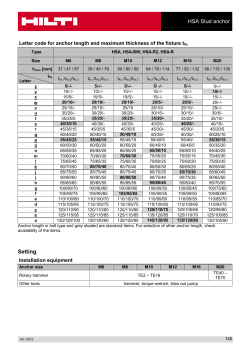 HSA Stud anchor Setting