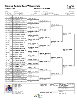 Seguros Bolivar Open Villavicencio