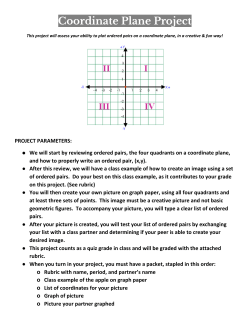 Coordinate Plane Project