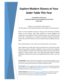 Explore Modern Slavery at Your Seder Table This