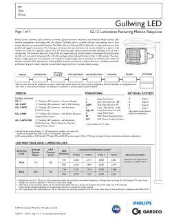 LED Gullwing - GL13 - Submittal Data Sheet