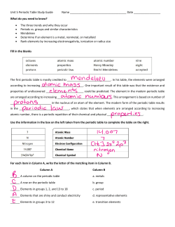 Unit 5 Periodic Table Study Guide Name Date What do you need to