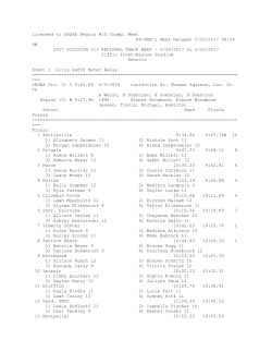 Division III Tiffin Regional track and field results