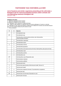 List of bacteria and similar organisms presenting at the wild