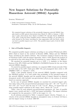 New Impact Solutions for Potentially Hazardous Asteroid (99942