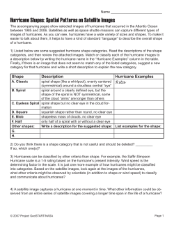Hurricane Shapes: Spatial Patterns on Satellite Images