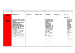 How humans work Scavengers and Settlers Saving the World