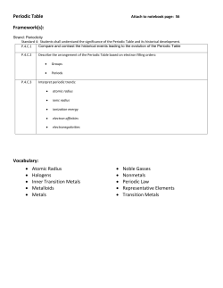 Periodic Table Framework(s): Vocabulary: &bull; Atomic Radius