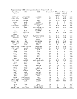 Supplementary Table I: Co-regulated adjacent TU pairs in E
