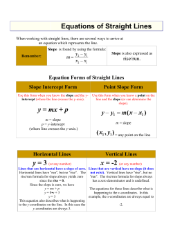 Equations of Straight Lines summary course