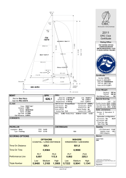 ORC Club Certificate 626,1 681,8 0,9584 0,9900 0,857 113,5 0,862