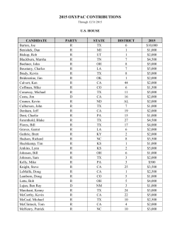 2015 OXYPAC CONTRIBUTIONS