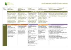 Caton Curriculum Rolling programme KS2 B