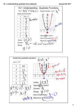 19_1 understanding quadratic fcns.notebook