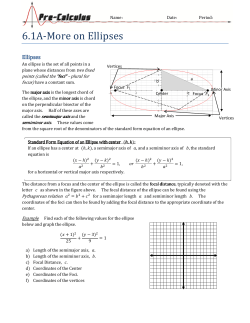 Ellipses - KnightMath