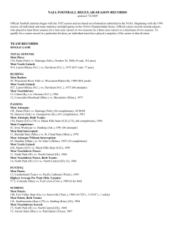 Football Regular-Season Records