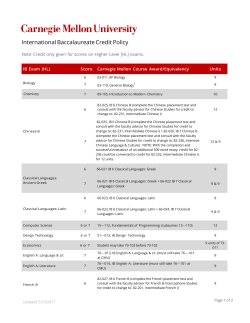 International Baccalaureate Credit Policy