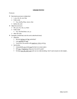 Abby Carroll 1 Language Grammar Pronouns Nominative pronouns